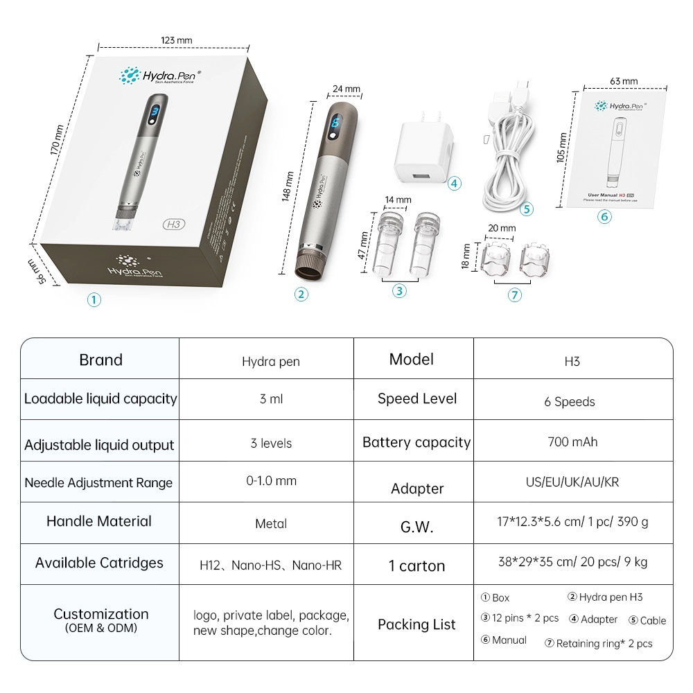 Dr. Pen H3 microneedling pen kit contents including H3 device, Type-C cable, charging adaptor, user manual, and 20 cartridges with various pin types displayed inside the product box.