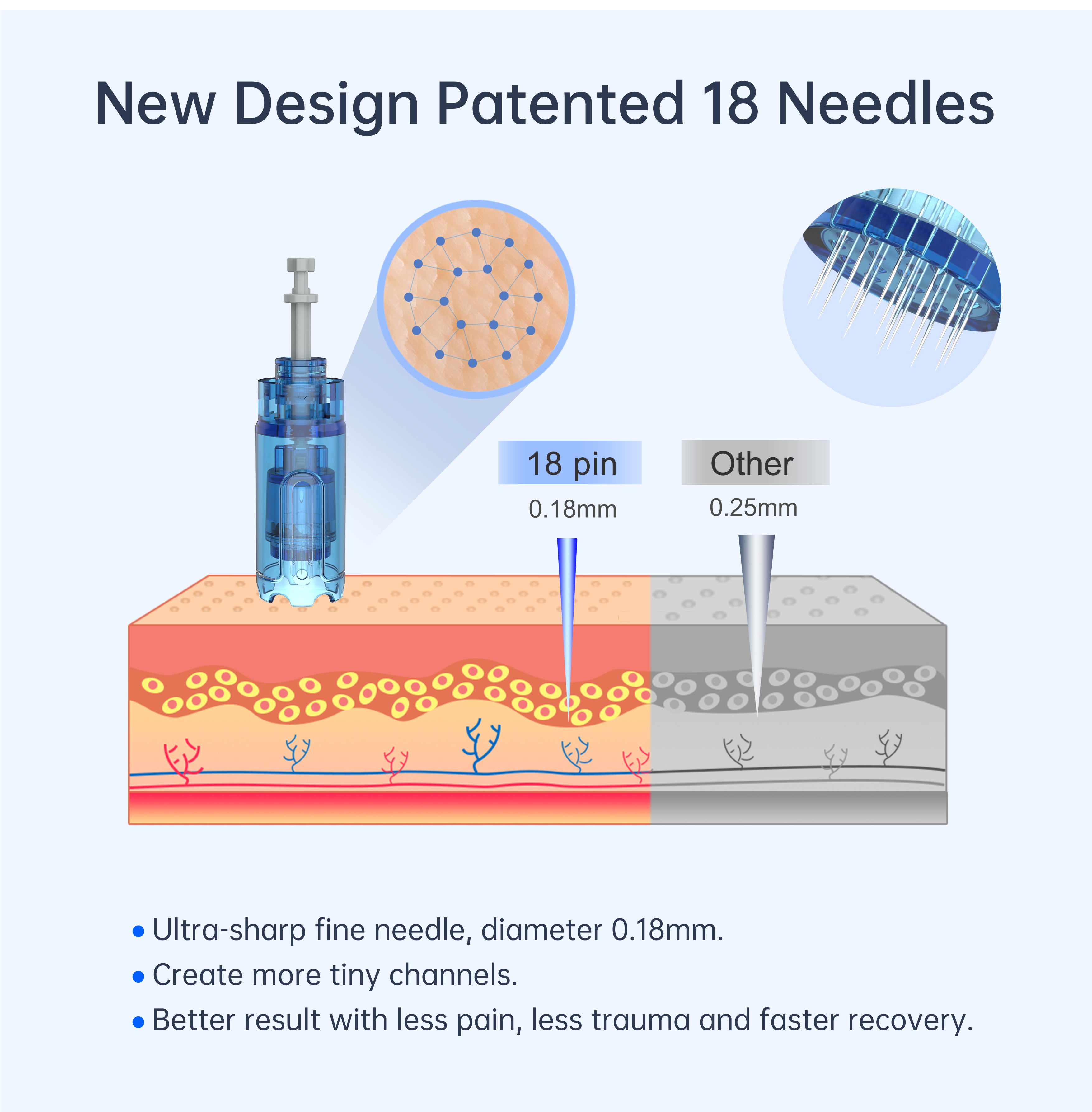 Dr. Pen A11 Ultima Pro Derma Microneedling Pen