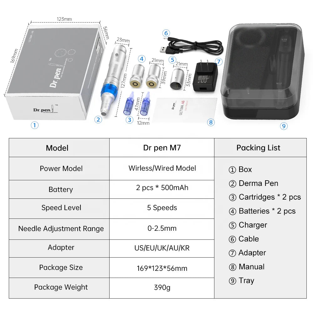 Dr. Pen A6 microneedling pen package contents including 2 rechargeable batteries, storage case, USB charging cable, adaptor, user manual, and 2 cartridges with 12-pin needles. Compact design with 500mAh battery capacity offering 3-4 hours usage per charge.