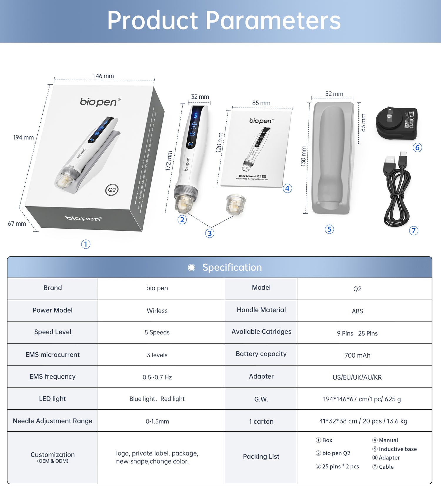 Bio Pen Q2 By Dr. Pen 3-in-1 Microneedling Pen With LED Light Therapy and Microcurrent