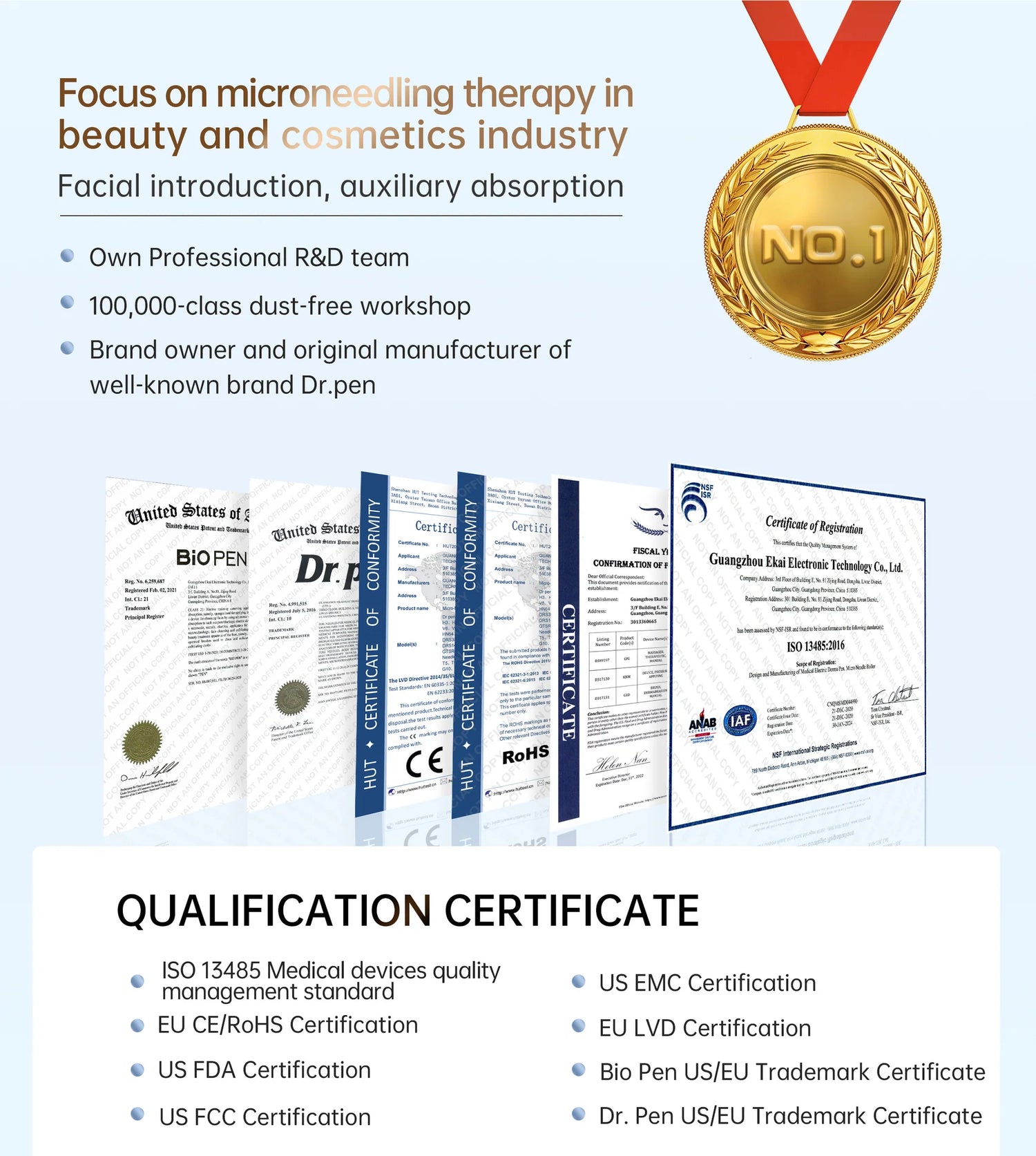 Official certification documents showing EU CE approval and other professional safety and quality standards for the Dr. Pen M8S microneedling device