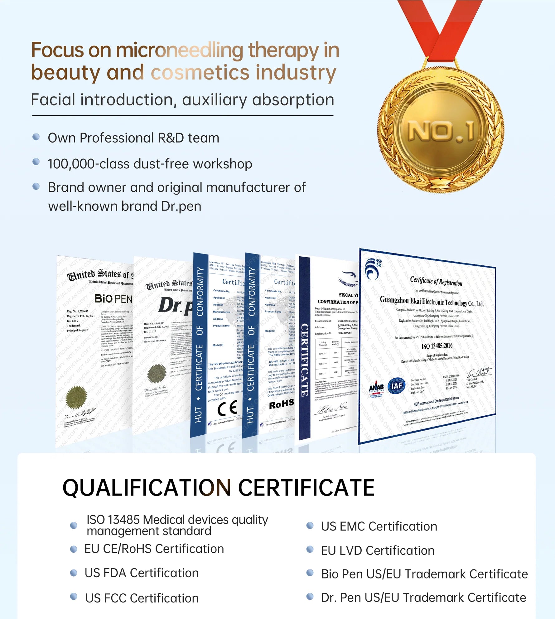 Official certification documents showing EU CE approval and other professional safety and quality standards for the Dr. Pen M8S microneedling device