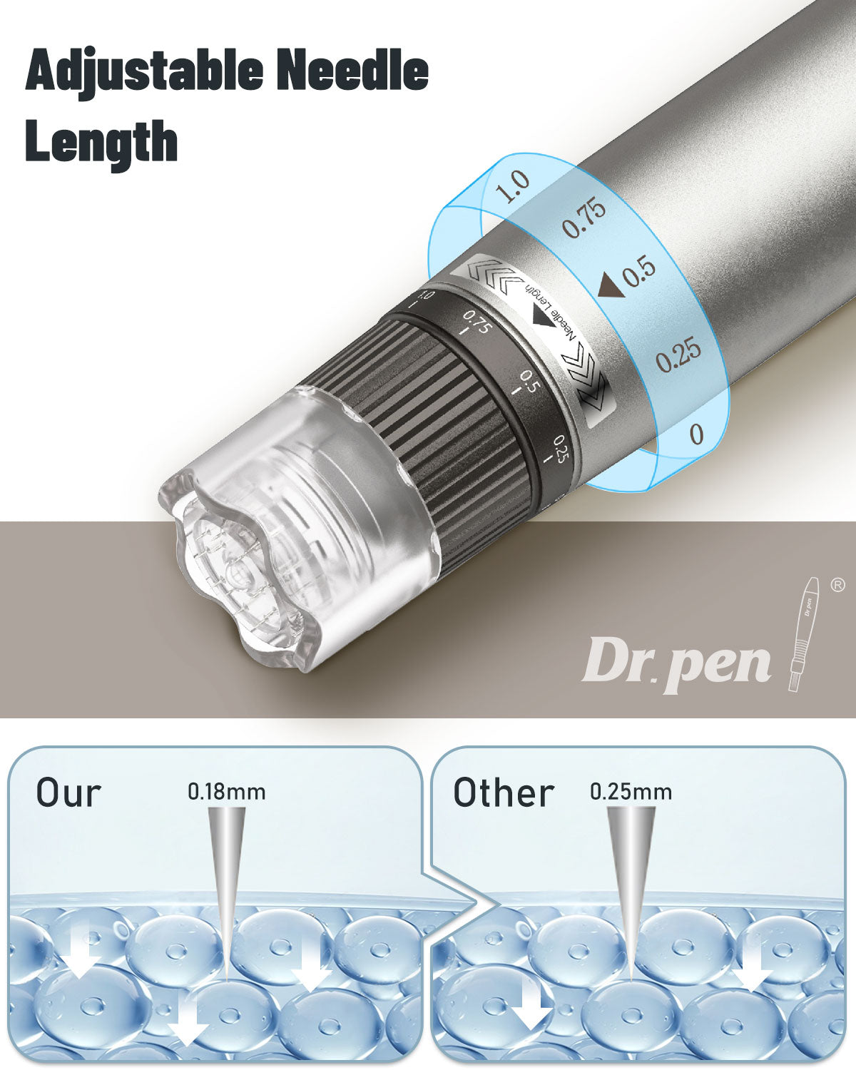 Dr. Pen Hydra. Pen H3 Derma Microneedling Pen Newest Hydra Pen From Dr. Pen