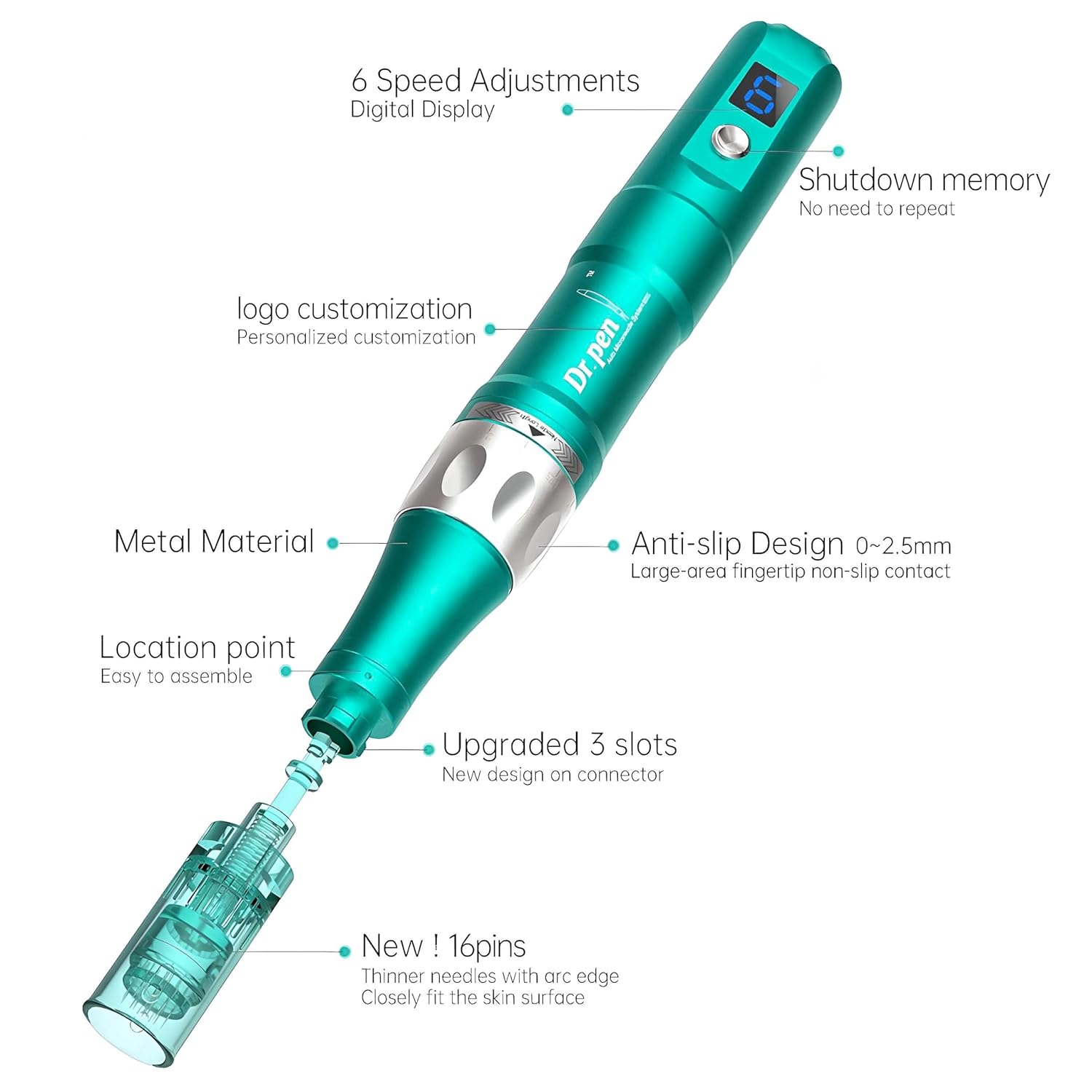 Dr. Pen Ultima A6S Professional Plus Microneedling Pen