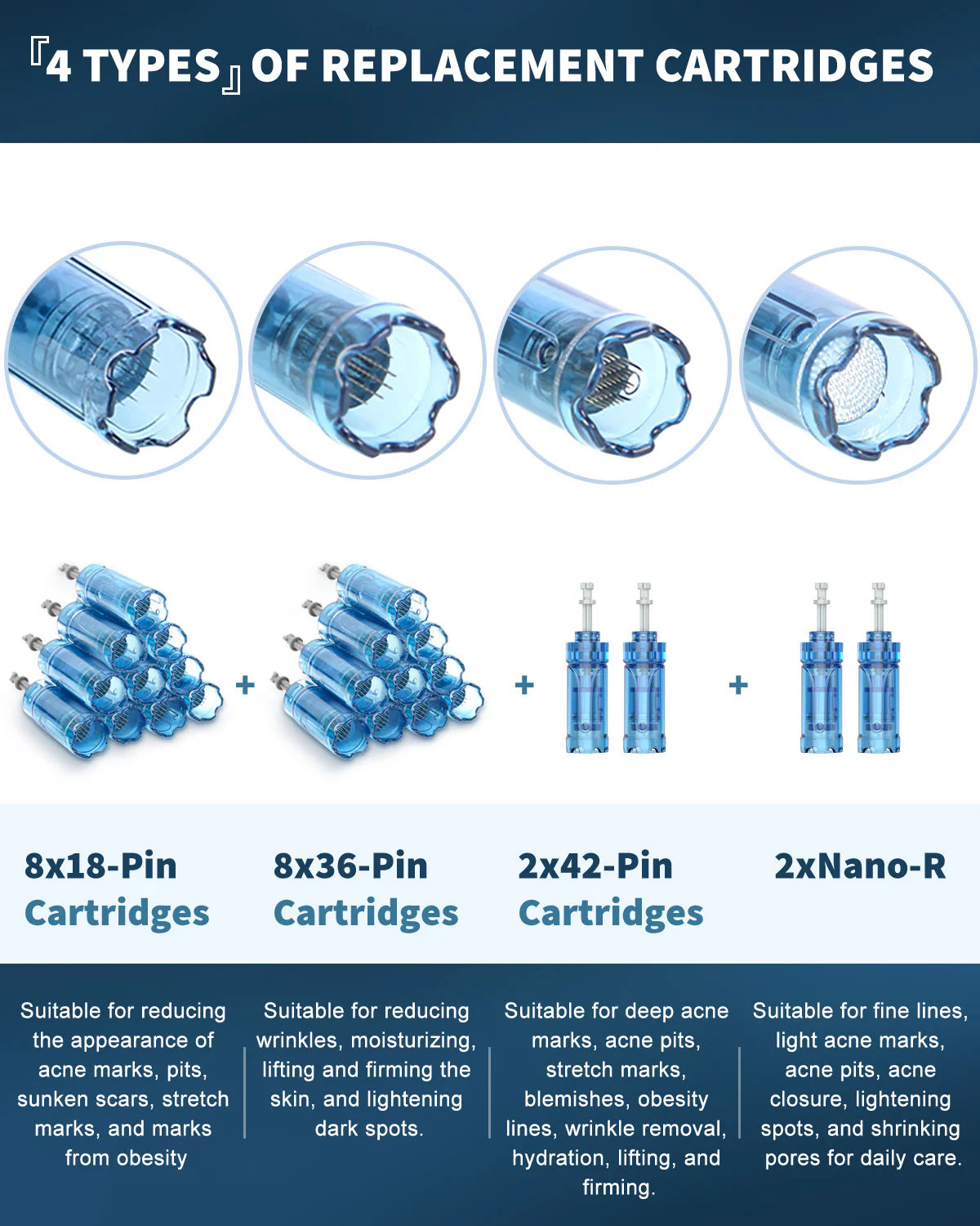 Dr. Pen M8S microneedling kit includes 20 replacement cartridges with different needle types: 18-pin, 36-pin, 42-pin, and Nano-R, designed for targeted skin treatments like scars, fine lines, and texture improvement